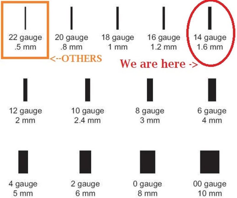 SR1 Performance C8 Corvette Waterfall Wireless Phone Charging Bay Crossed Flag Emblem Decal - 4.5" x 4.5" Logo USA Made for 2020-2026 Corvettes (Chrome) - Image 5